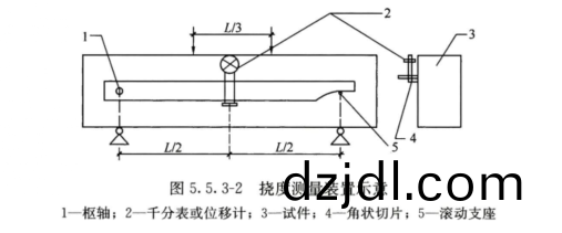 衡翼超高性能混凝土抗彎強度及彎麯韌性試驗機