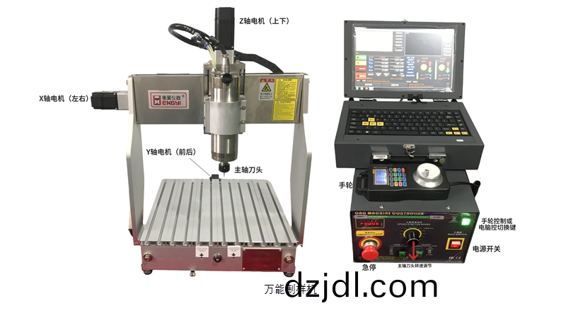 微(wei)機控(kong)製(zhi)萬(wan)能(neng)製(zhi)樣(yang)機